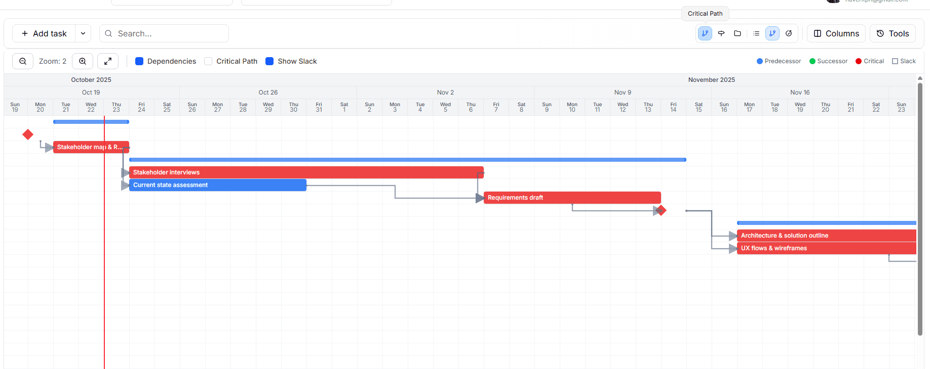 Gantt Path Toggle