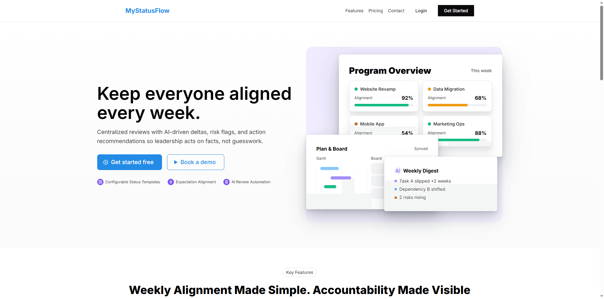 MyStatus Flow Home Screen
